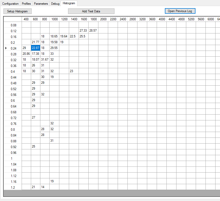 histogram.PNG