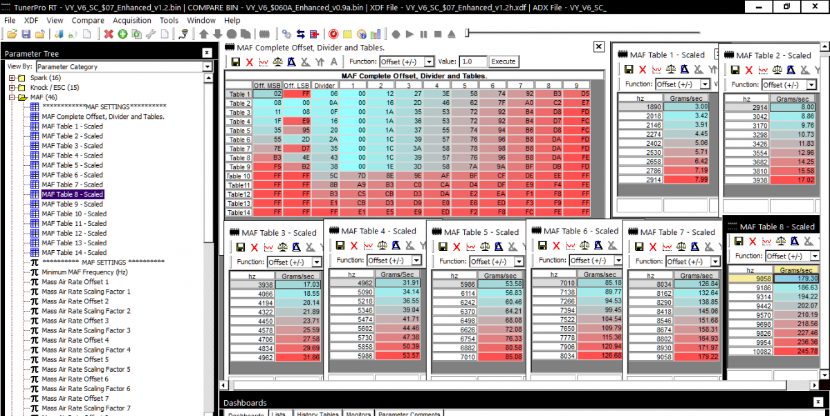 TunerPro RT - VY_V6_SC_$07_Enhanced_v1.2.bin _ COMPARE BIN - VY_V6_$060A_Enhanced_v0.9a.bin _ XDF File - VY_V6_SC_$07_Enhanced_v1.2h.xdf _ ADX File - VY_V6_SC_ 7_21_2021 5_42_28 PM.png