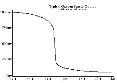 nb_sensor_output.jpg