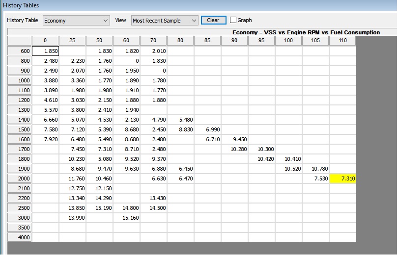 Economy using x by 100.jpg