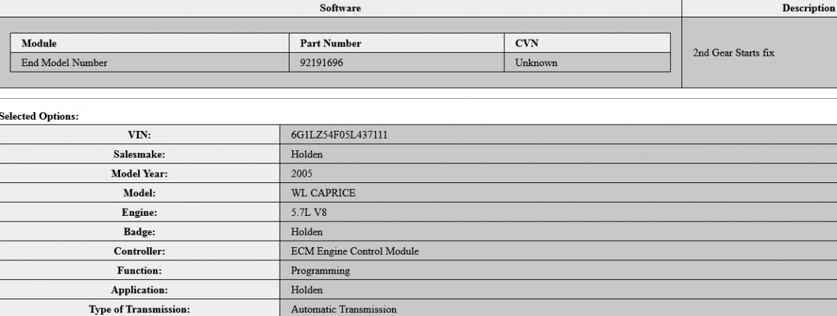 2005 WL Statesman latest calibration.png