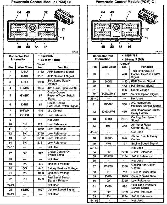 P10 Pinout 1.JPG