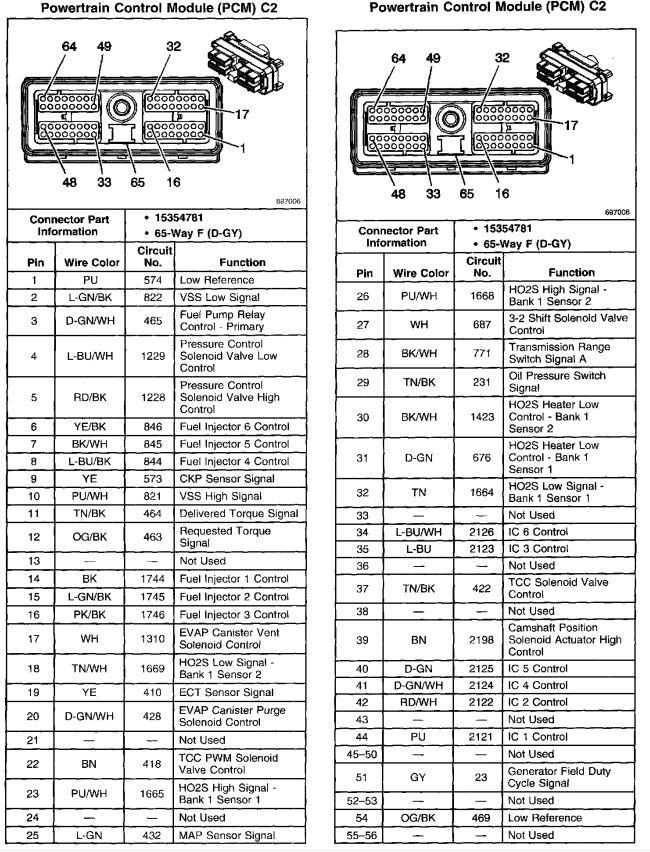 P10 Pinout 2.JPG