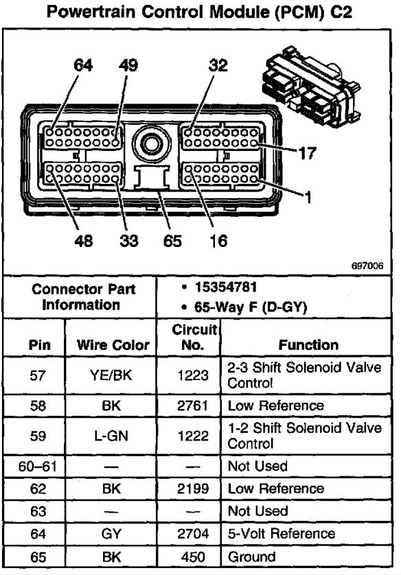 P10 Pinout 3.JPG