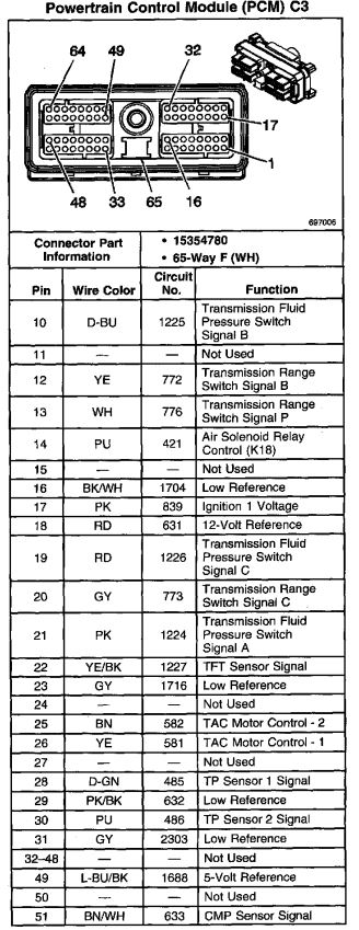 P10 Pinout 5.JPG