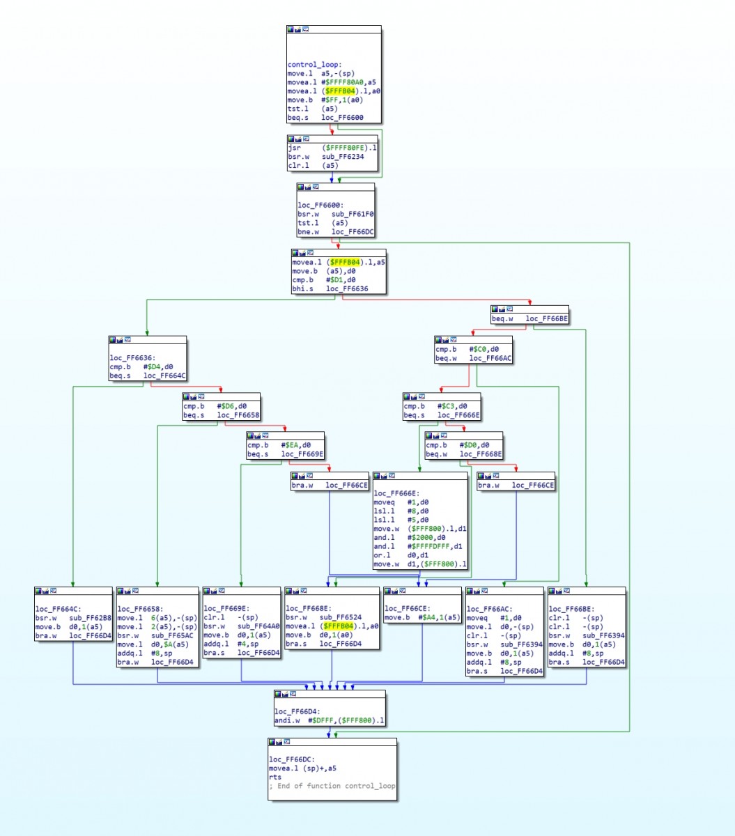 slave control loop.jpg
