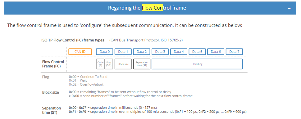 ISO_FlowControl.PNG