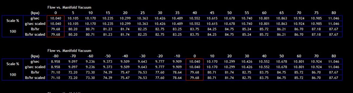 Injector Flow Rate.JPG