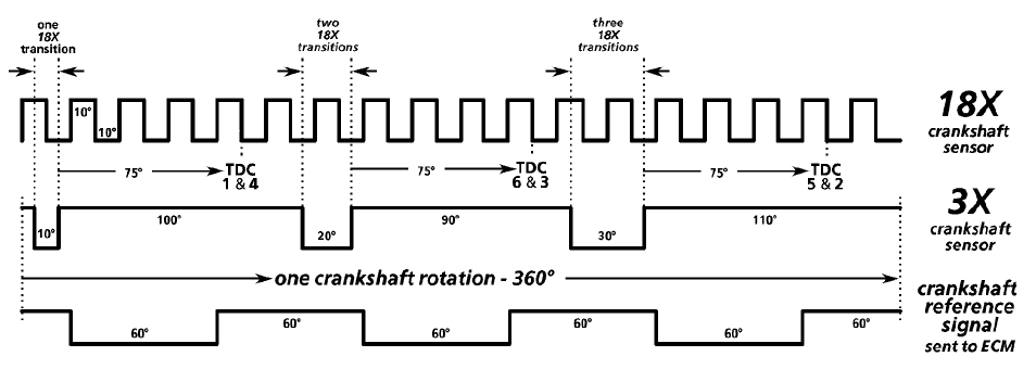 V6crank'.PNG