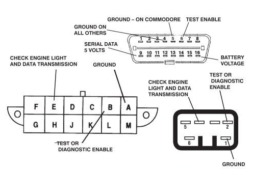 Screenshot 2022-06-30 at 10-05-56 AUS Holden Vehicle Communication Software ... - Snap-on Australia.png