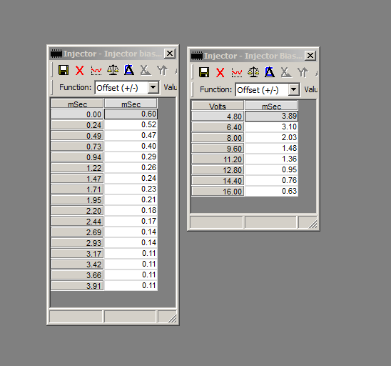 Bosch 968 injector data-for 808.PNG