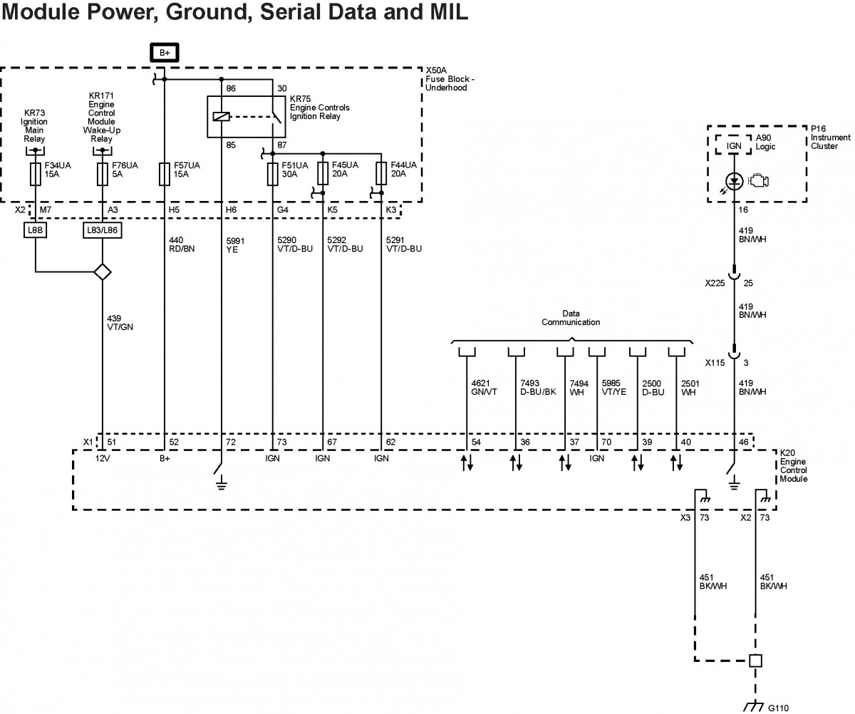 2018 Silverado 5.3L V8 Wiring Diagram.jpg
