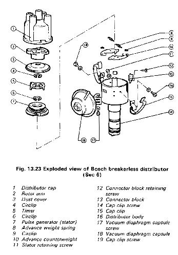 bosch_distributor.jpg