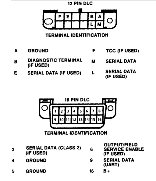 ALDL obd1 obd2.PNG