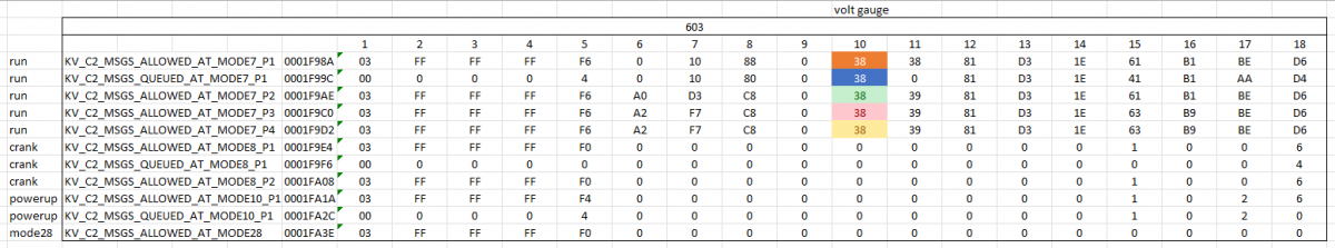 OS603 VPW Switch Table .png