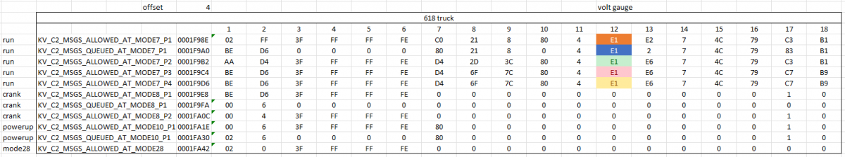 OS618 VPW Switch Table .png