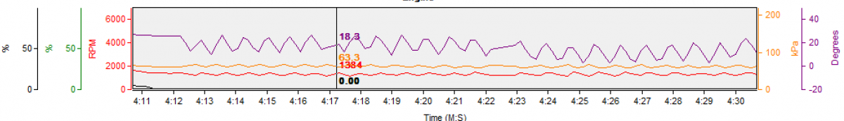 dfco-graph.PNG