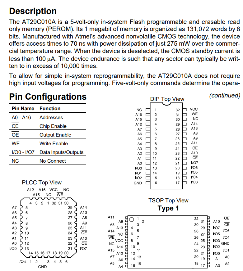 29c010 dip32 vs plcc32.png