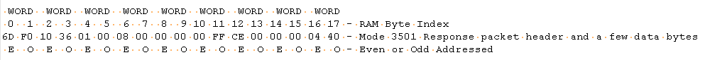 RequiredAlignment.png