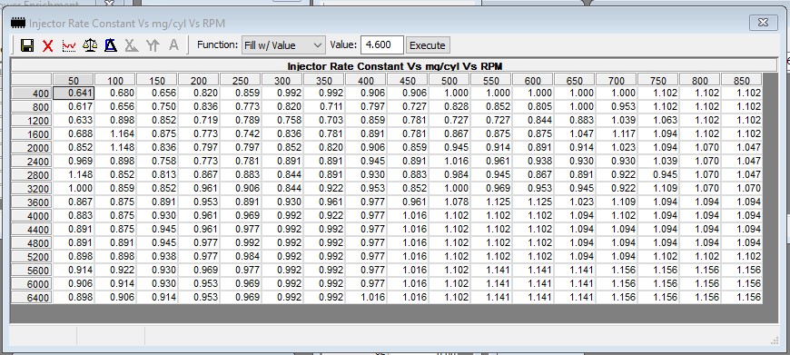 inj.multi table.jpg