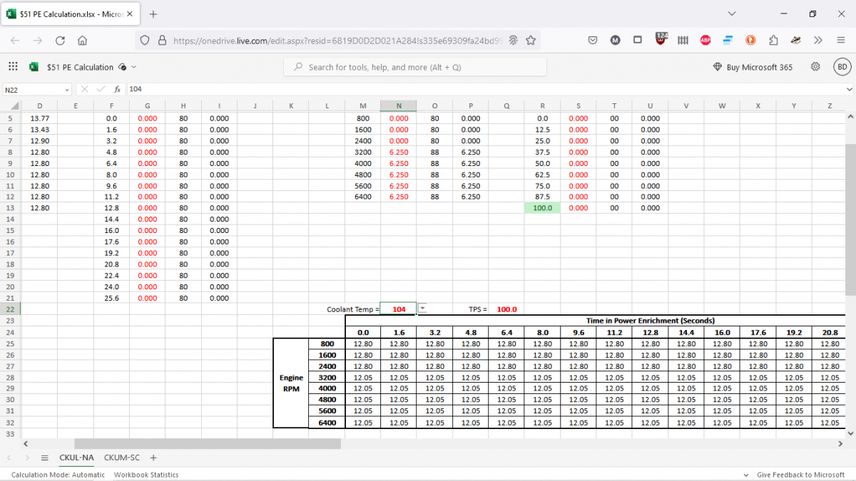 $51 PE Calculation - stock.png