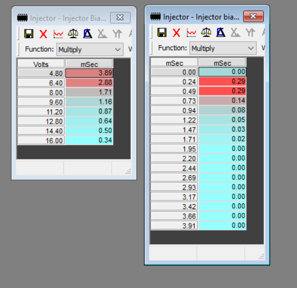 L67 injector data-12P-derived from enhanced SC.PNG