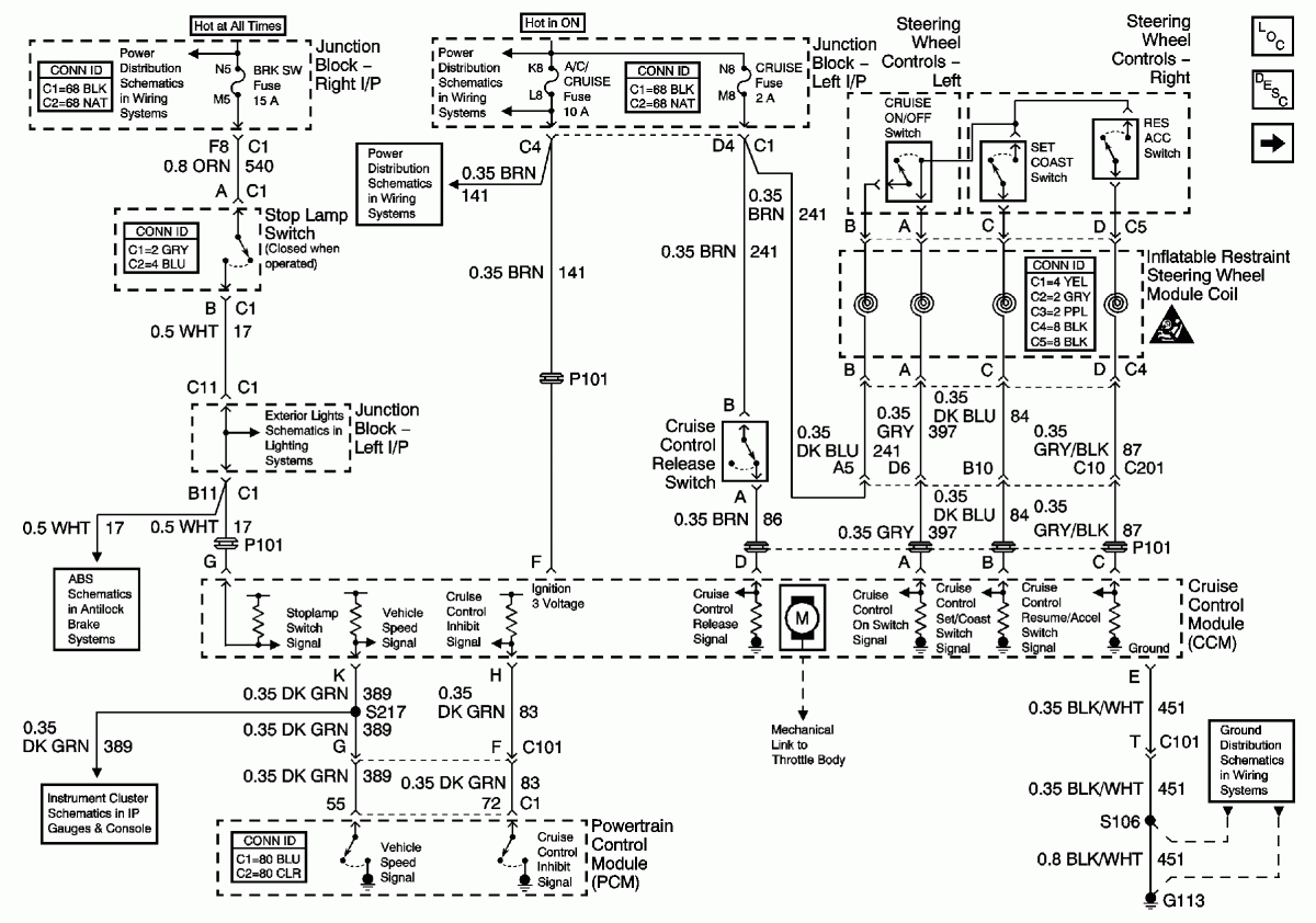 2004 Monte Carlo cruise wiring.gif