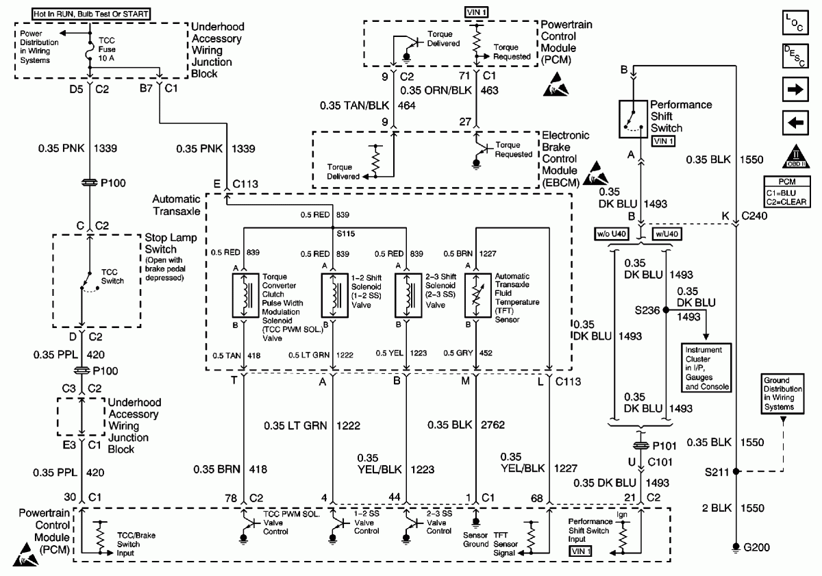 Performance Shift switch 00GP.gif