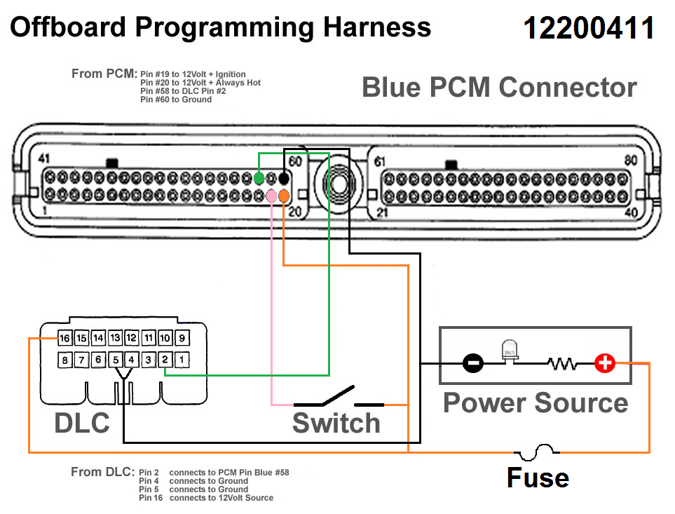 offboard_harness1.png