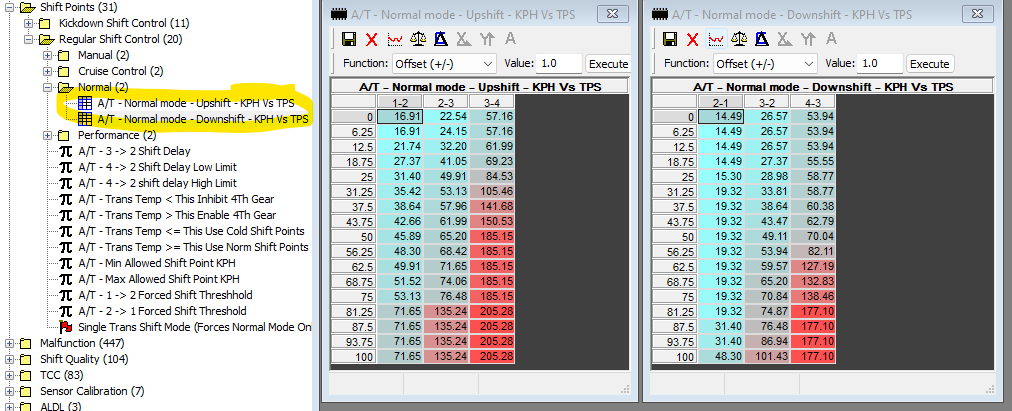 11p-shift-points-upshift-downshift.png