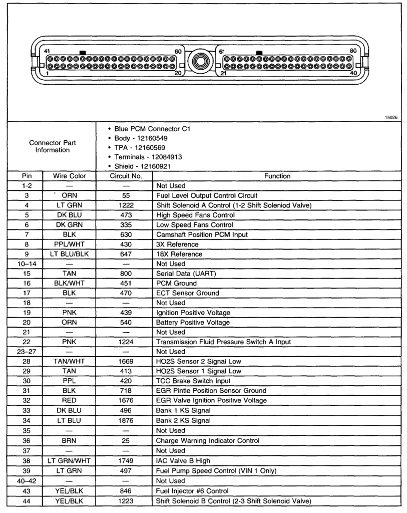 1999-C1-1.gif