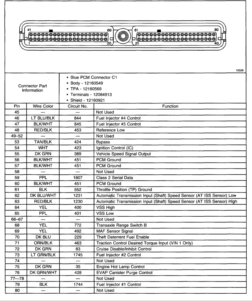 1999-C1-2.gif