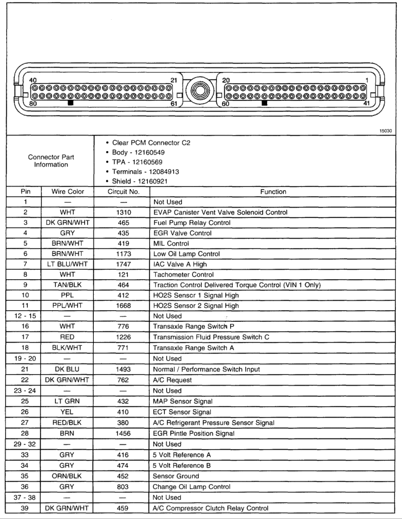 1999-C2-1.gif