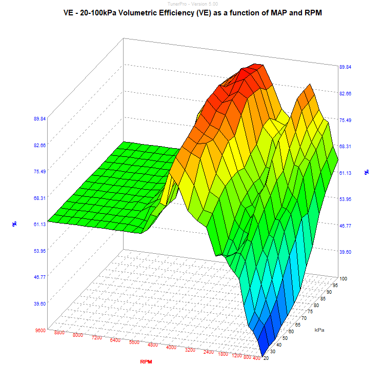 Fuel Map.PNG