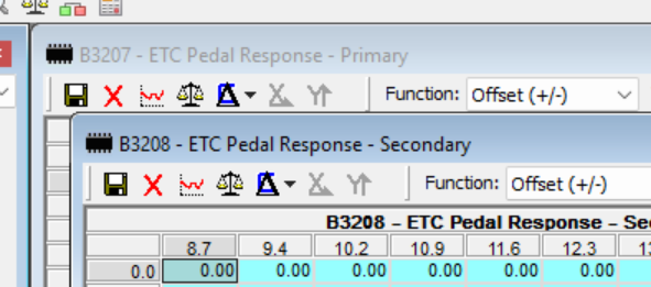 pedal-response-tables.png