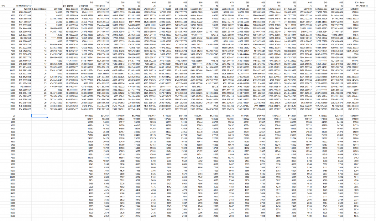 BigChart.PNG