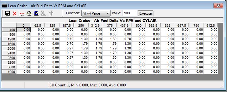Lean Cruise.JPG