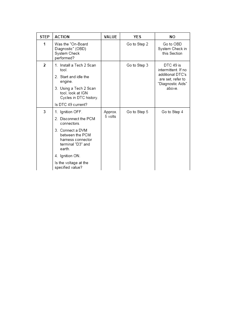 DTC49DiagP1.png