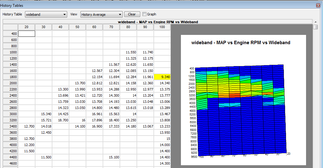 wideband history average.png