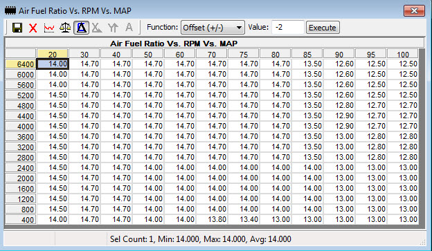 286 cam afr table.jpg