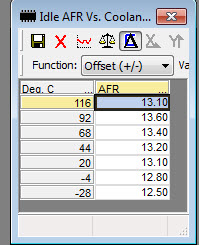 286 cam idle afr table.jpg