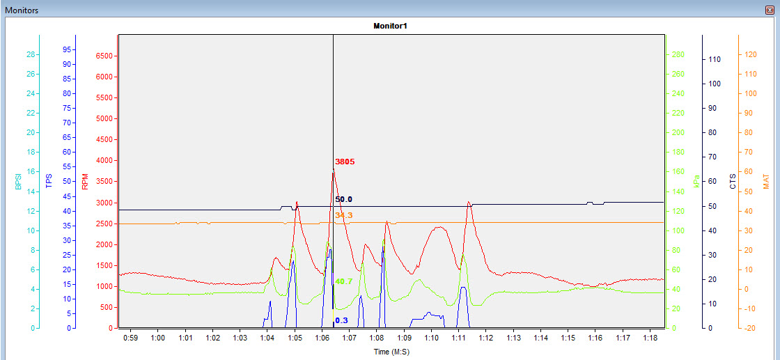 abs sensor trace.jpg