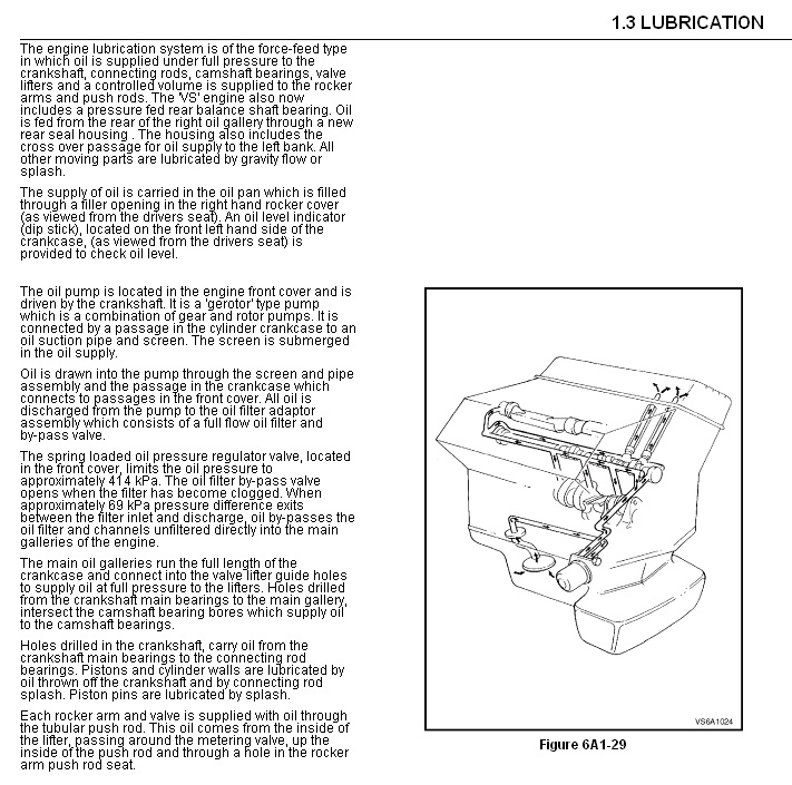 lubrication.jpg