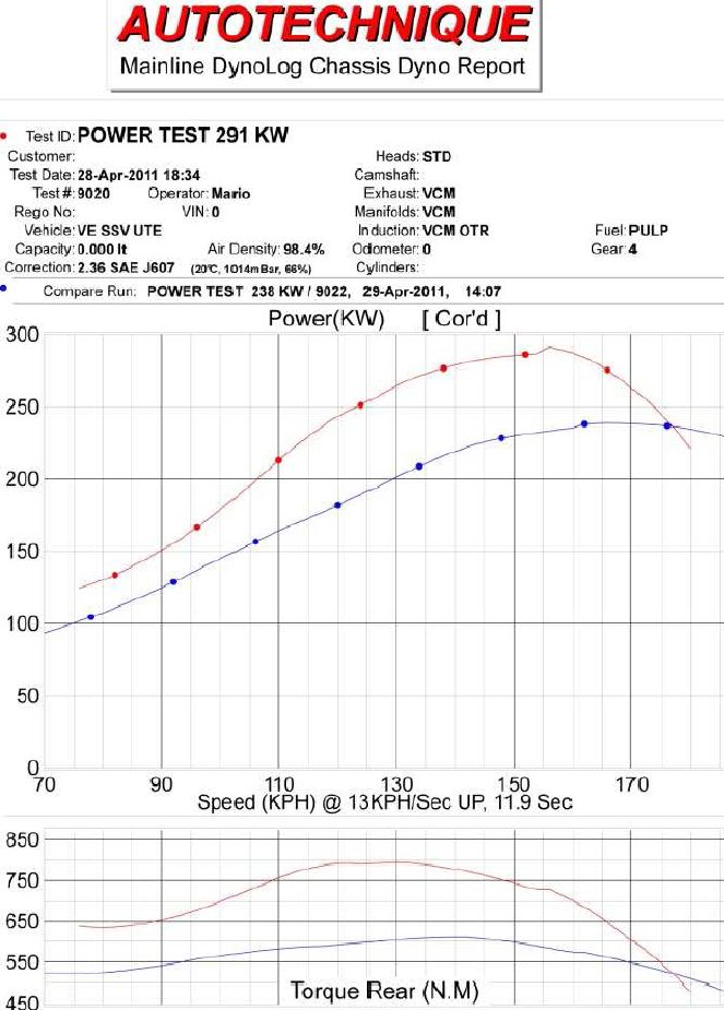 6 Litre Tuned.png