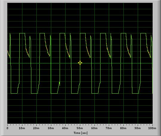 1000rpm waveform