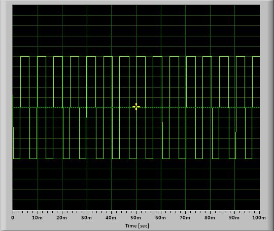 2000rpm waveform