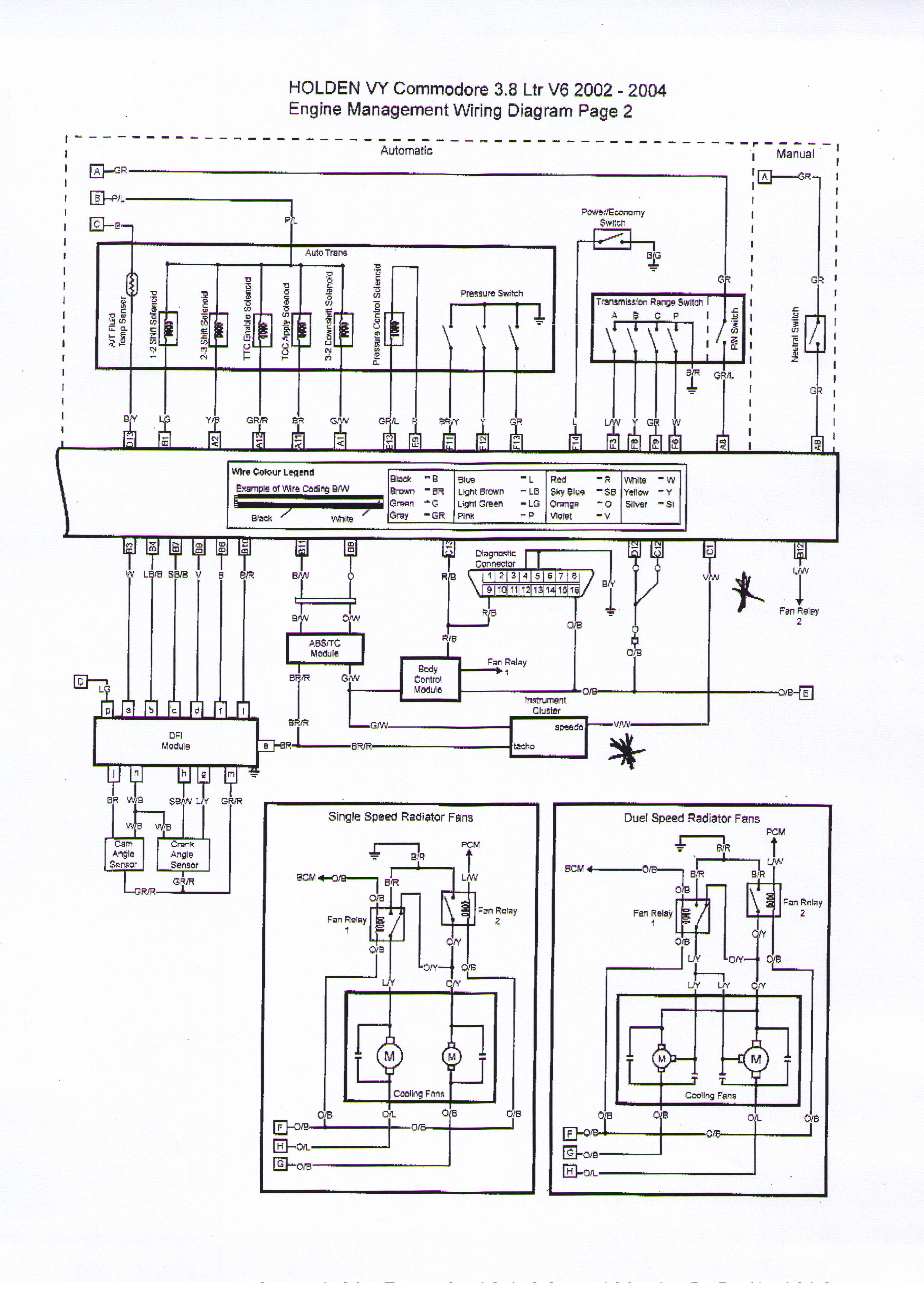 VY Ecotec 2002 to 2004 Page 2.jpg