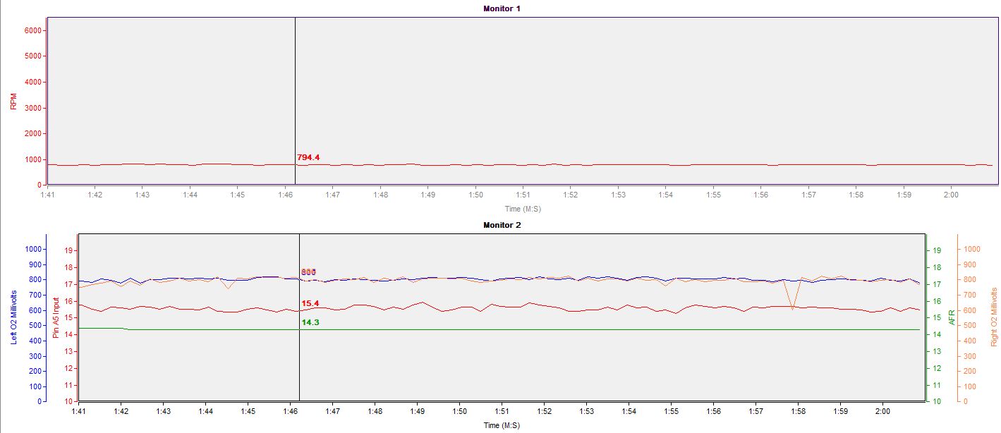 o2 wideband-narrowband.JPG