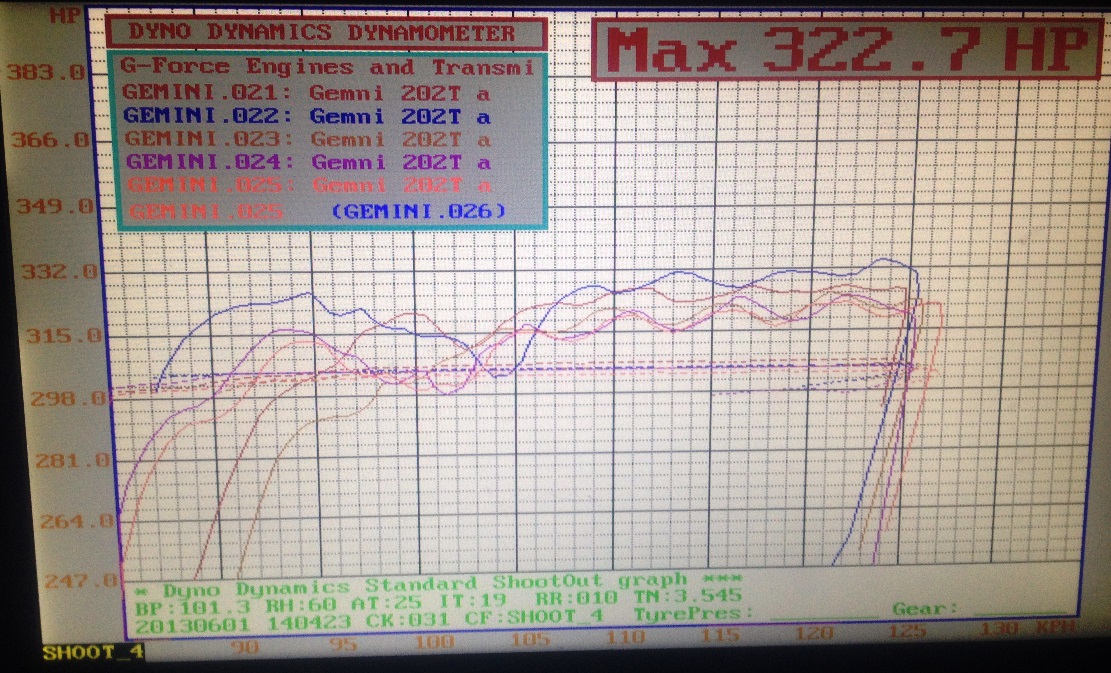 2013-06-01 - Dyno.jpg