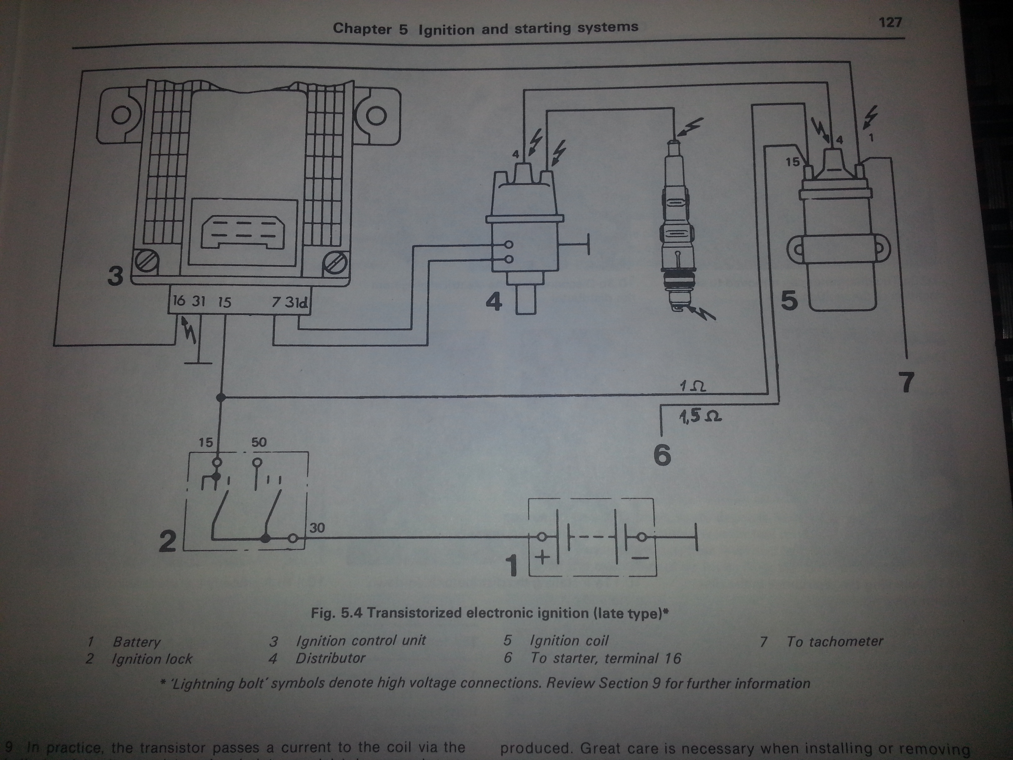 924 Ignition.jpg